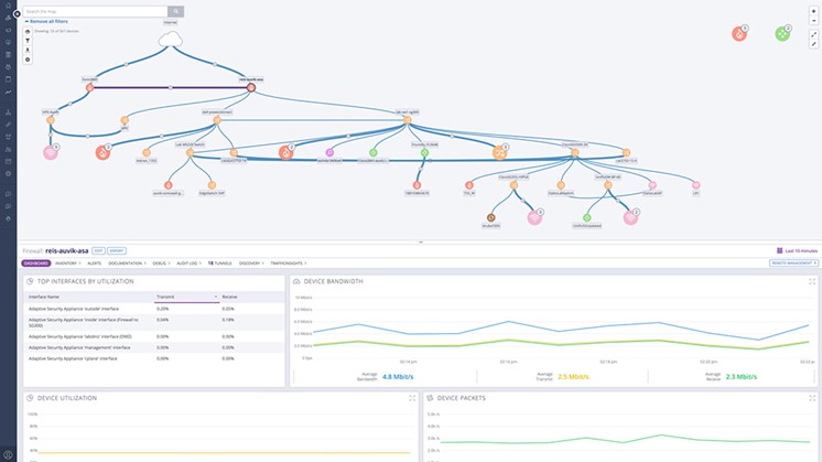 Auvik’s network topology map in the form of a flow chart