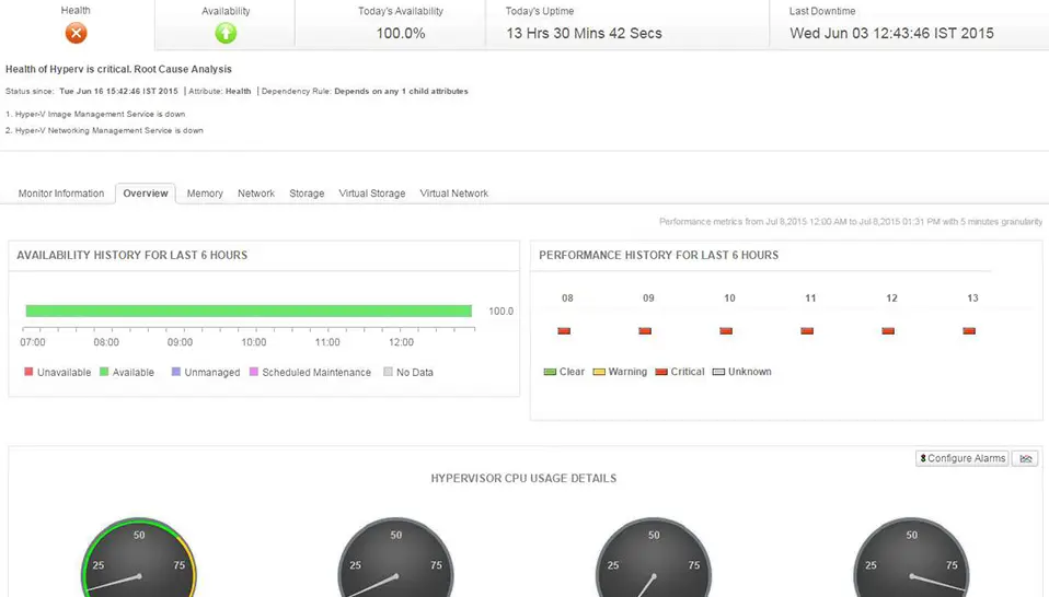 Gerenciador de aplicativos ManageEngine.