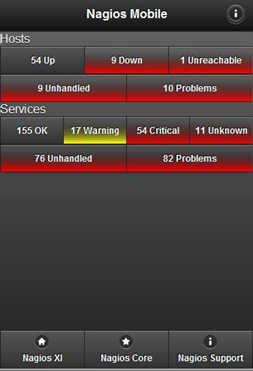 Interfaz móvil de Nagios XI 1