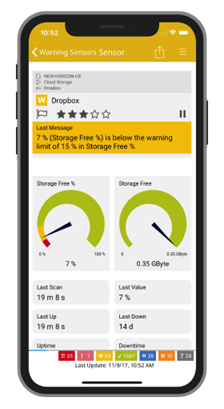 Interfaz móvil de PRTG 2