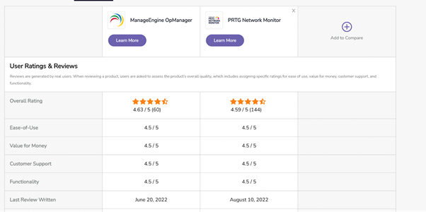 Classificações de atributo