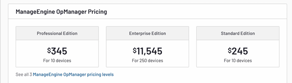 Preços do ManageEngine Network Performance Monitor