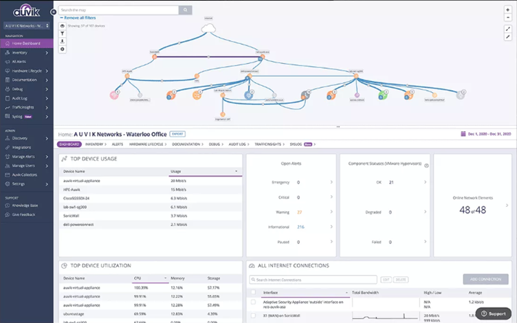 Auvik dashboard user interface