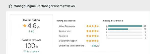 manage engine ratings
