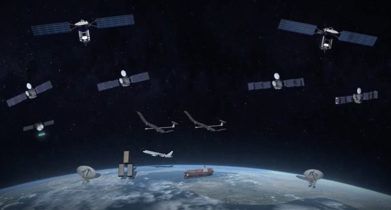 NTT Space Integrated Computing Network