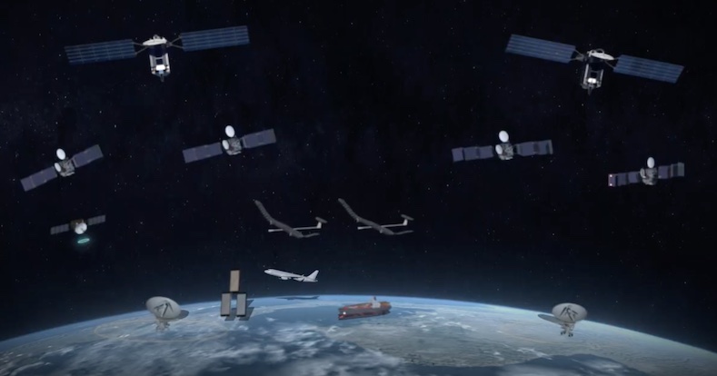 NTT Space Integrated Computing Network