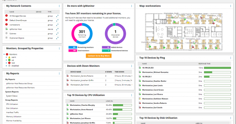 SolarWinds ipMonitor (Source)