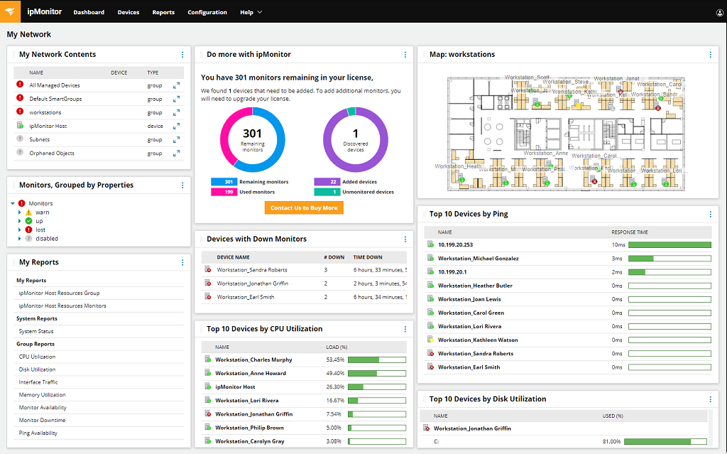 SolarWinds ipMonitor (Source)