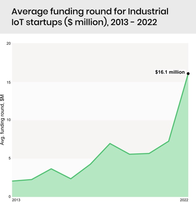 rreport esource avnet abacus 2