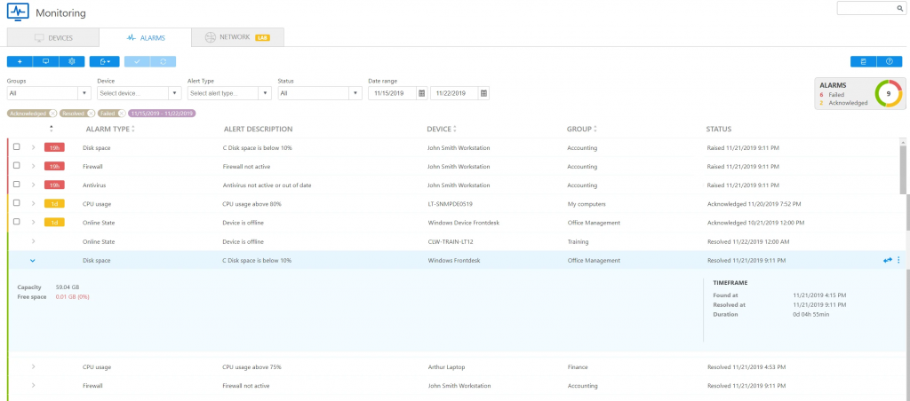 Alarmas de vigilancia por TV