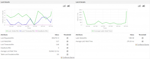 10 Tools for SQL Server Monitoring compared