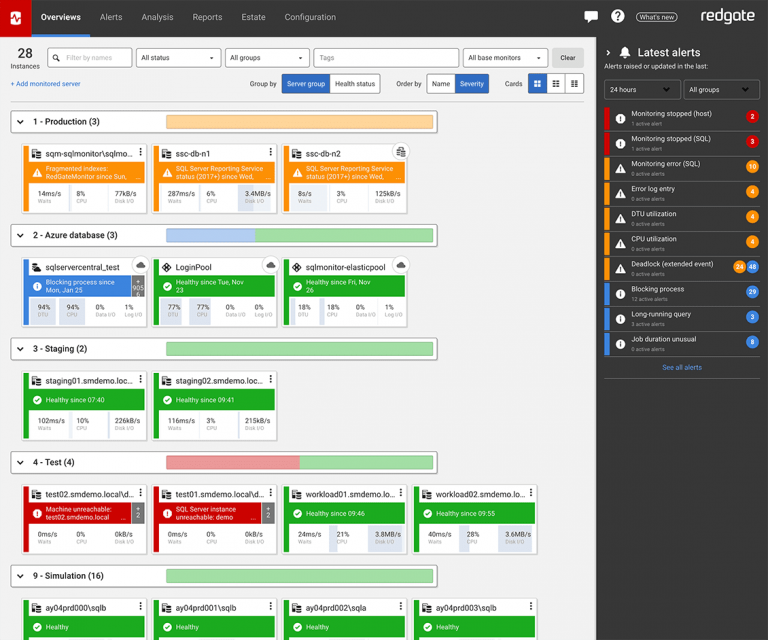 10 Tools for SQL Server Monitoring compared