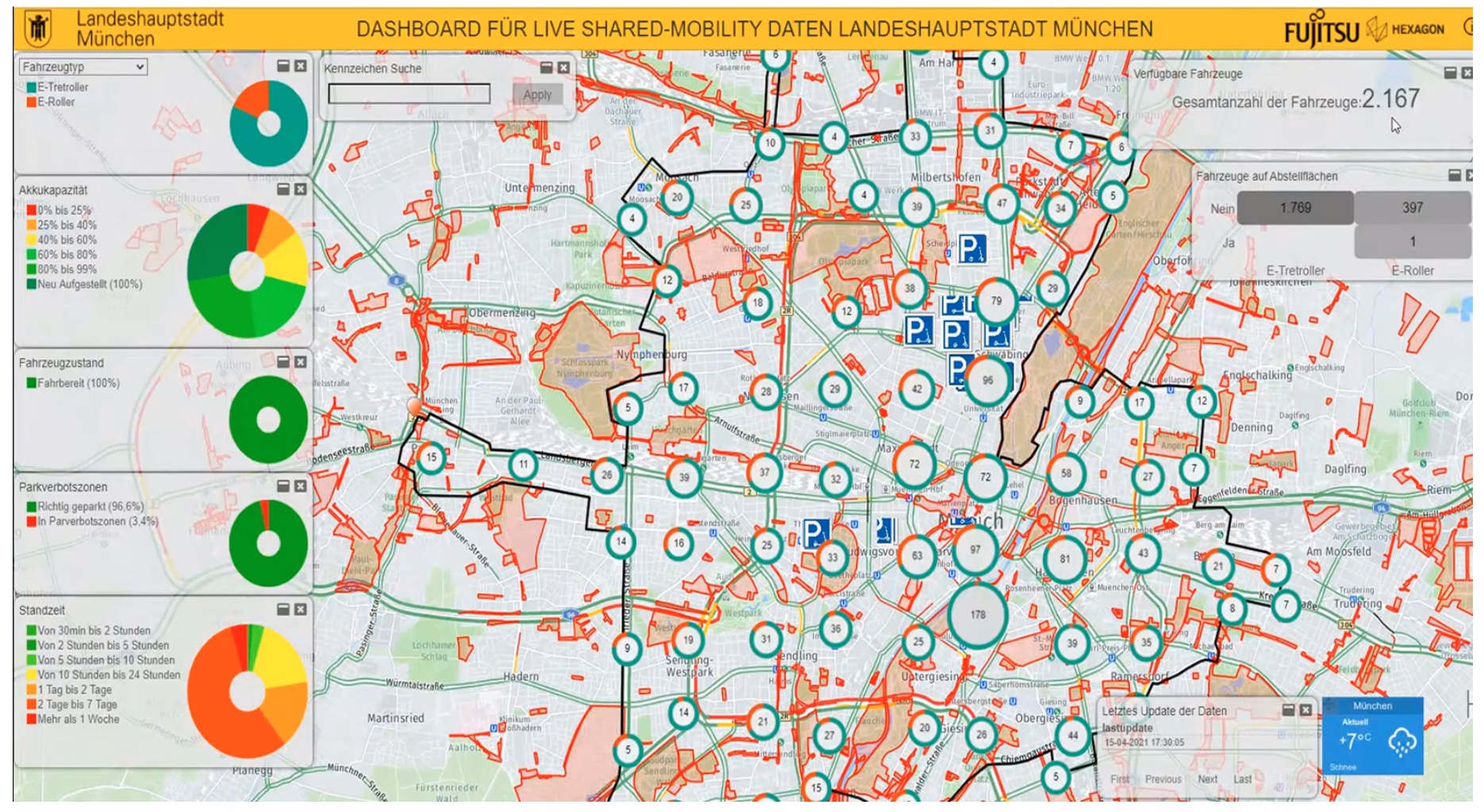 A Hexagon fará uma parceria com a Fujitsu para fornecer a Munique uma solução SaaS para rastrear, visualizar e analisar dados de IoT de diversos provedores de mobilidade.