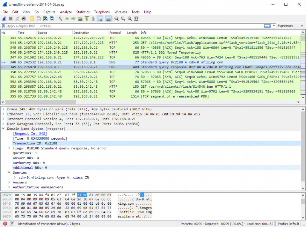 The main window on Wireshark displays a list of captured packets and packet details