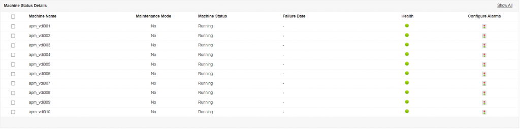 ManageEngine Citrix Monitoring Lösung