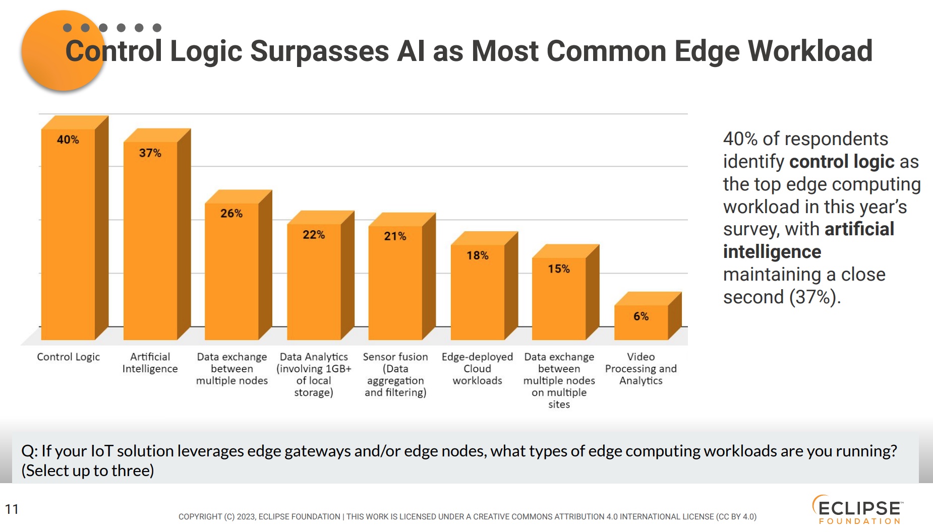 Se a solução loT utiliza gateways de borda e/ou nós de borda, que tipos de cargas de trabalho de computação de borda você está executando?