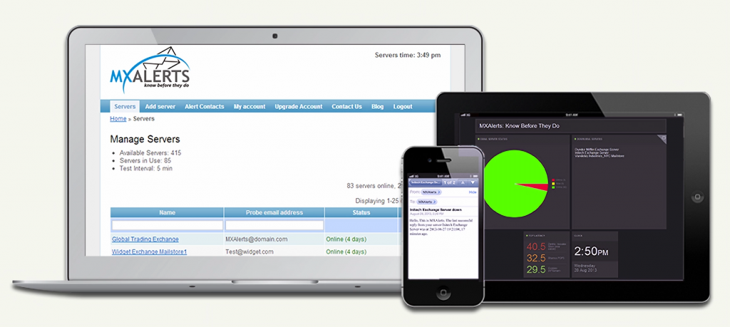 MXAlerts is the simplest of all monitoring tools in this article