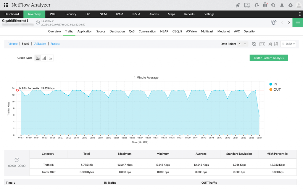 manageengine firewall2