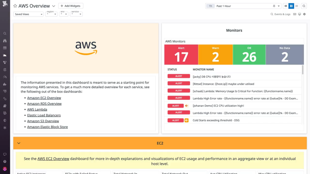 AWS overview dashboard on Datadog.