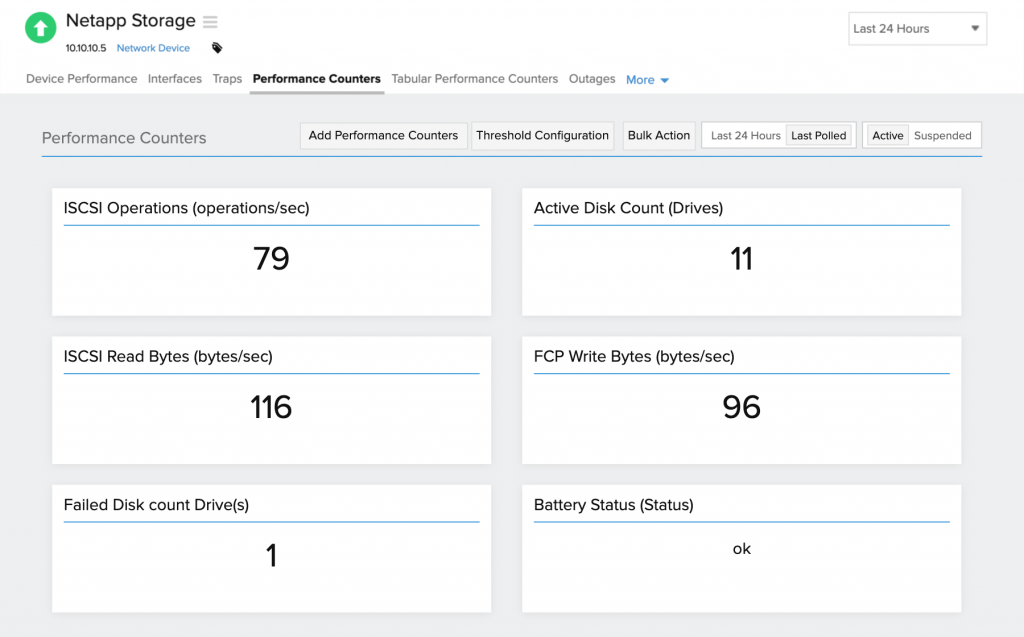 Monitoramento de um dispositivo de storage NetApp no Site24x7.
