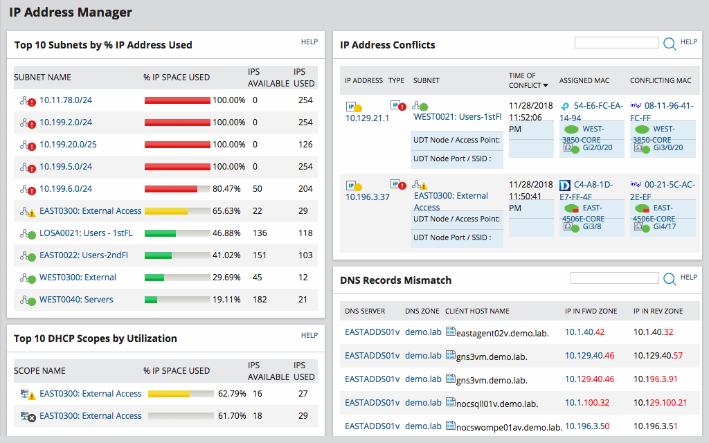 Gerenciador de endereços IP da SolarWinds