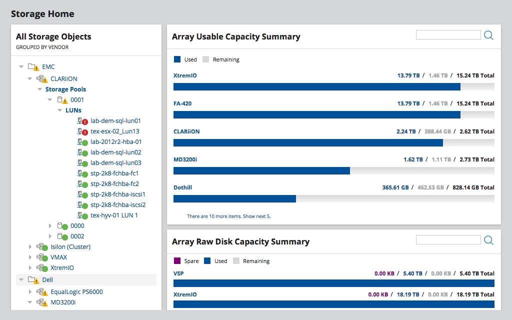 Capacidade da matriz de armazenamento no SolarWInds Storage Resource Monitor.