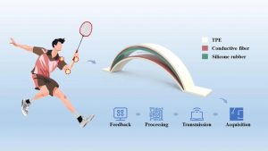 Wearable sensors help athletes achieve greater performance