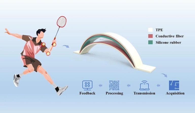 Wearable sensors help athletes achieve greater performance