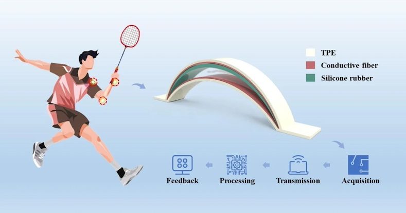 Wearable sensors help athletes achieve greater performance