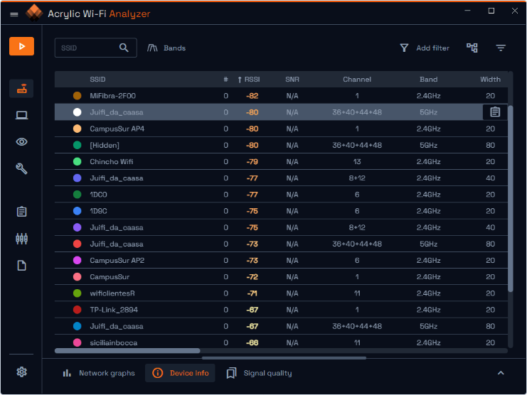 Acrylic Wi-Fi Analyzer