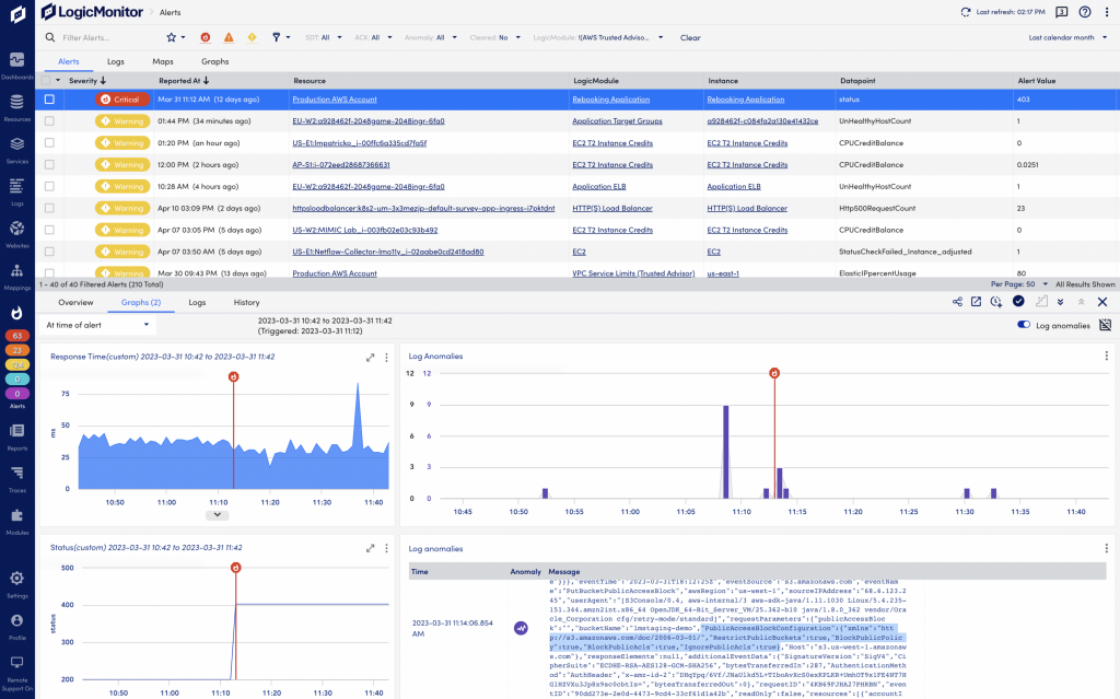 AI features in LogicMonitor, such as Log Correlation, help you pinpoint the cause of failures.