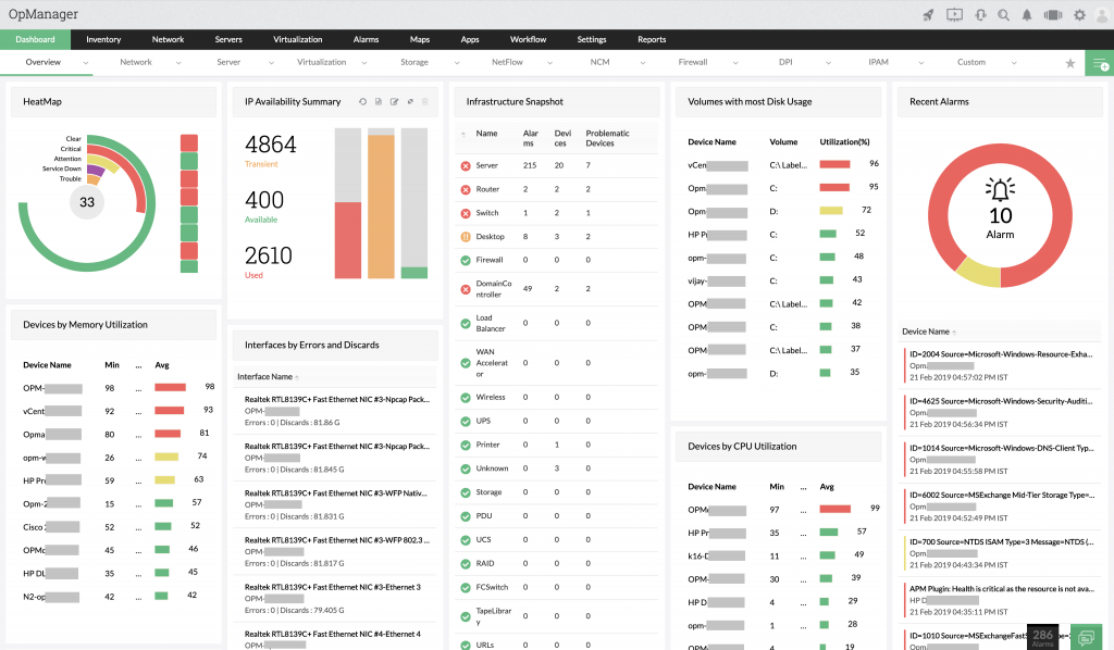 A typical monitoring dashboard in ManageEngine OpManager.