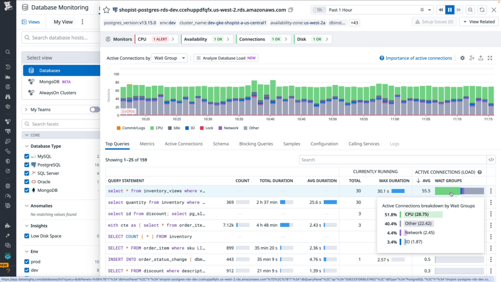 SQL Database Monitoring Made Easy: Top 10 Tools for Effective Management
