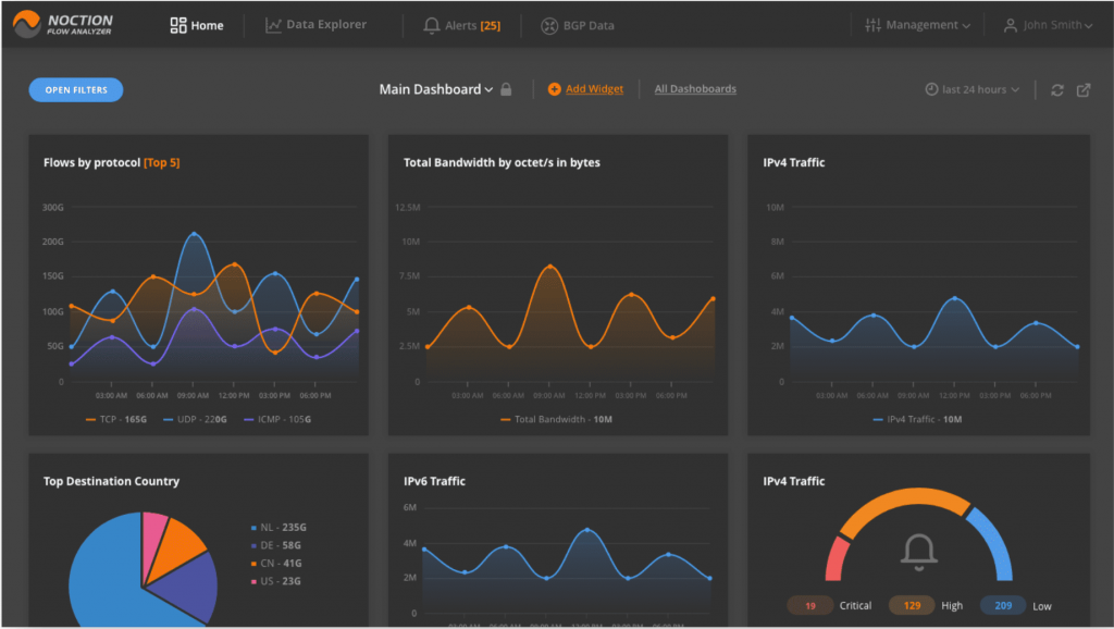 Noction Flow Analyzer