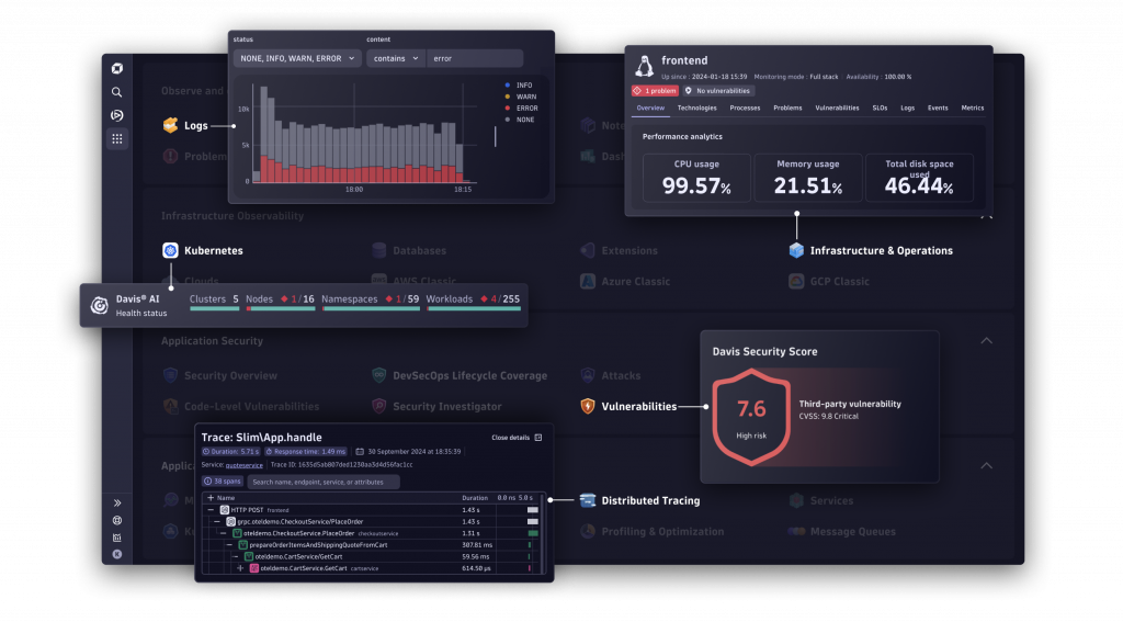 The Expert's Roadmap: 10 MySQL Database Monitoring Tools That Transform ...