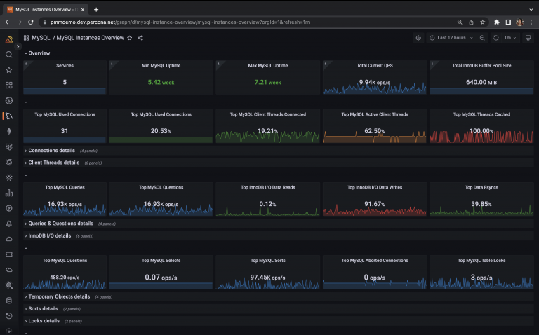 The Expert's Roadmap: 10 MySQL Database Monitoring Tools That Transform ...